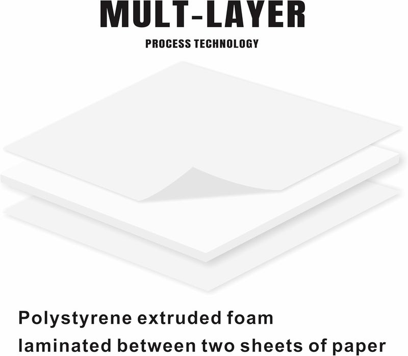 ZJCEASER 12 Pack Foam Core Board, 8 x 10 White Poster Board, 3/16" Thickness Sign Board Craft Foam Sheet for Signboards, School Projects, University Displays, College Events, Arts & Crafts, Framing - Image 3